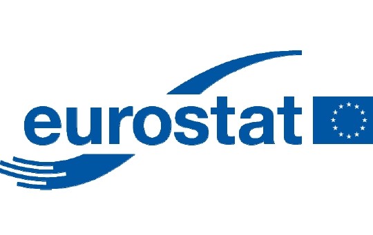eurostat