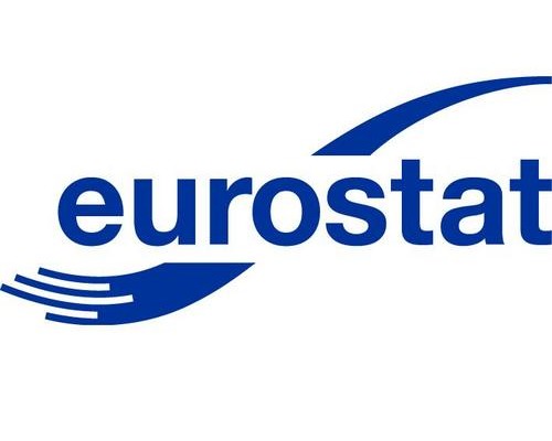 Eurostat