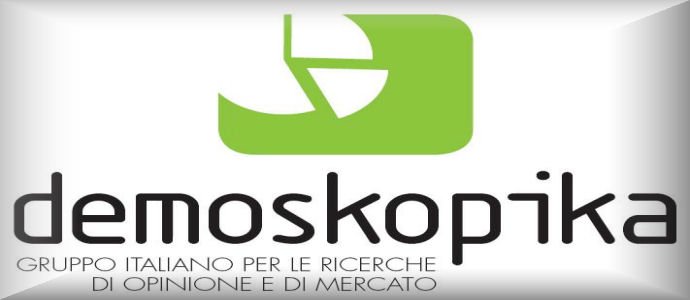 demoskopika